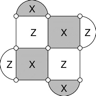 The XZZX Surface Code